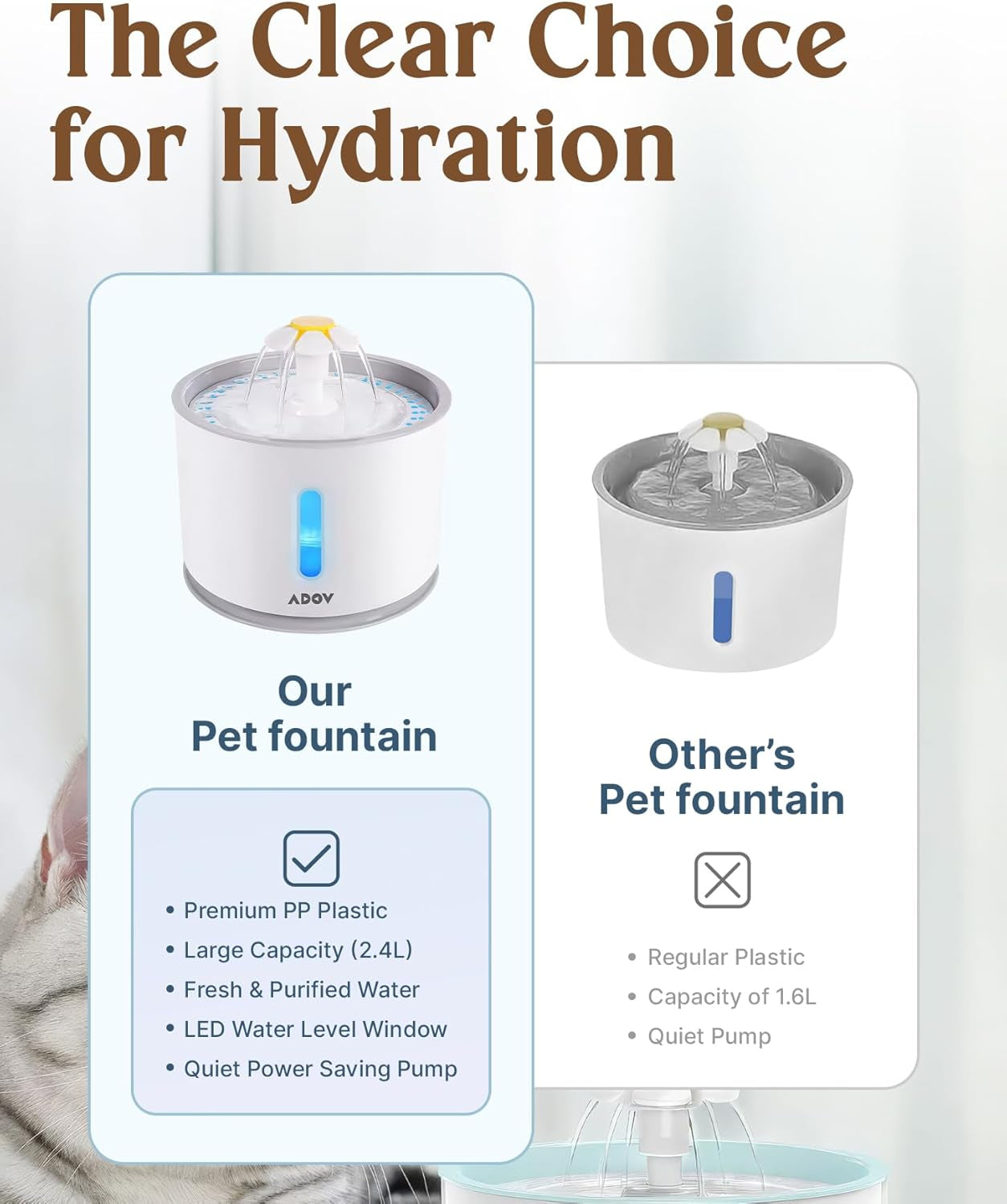 Cat Water Fountain, 2.4L Automatic Electric Flower Style Dispenser with LED Water Level Window and Replaceable Filter, Ultra Quiet Healthy and Hygienic Pet Drinking Bowl for Kitten, Dogs – Grey