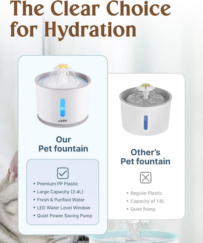Cat Water Fountain, 2.4L Automatic Electric Flower Style Dispenser with LED Water Level Window and Replaceable Filter, Ultra Quiet Healthy and Hygienic Pet Drinking Bowl for Kitten, Dogs – Grey
